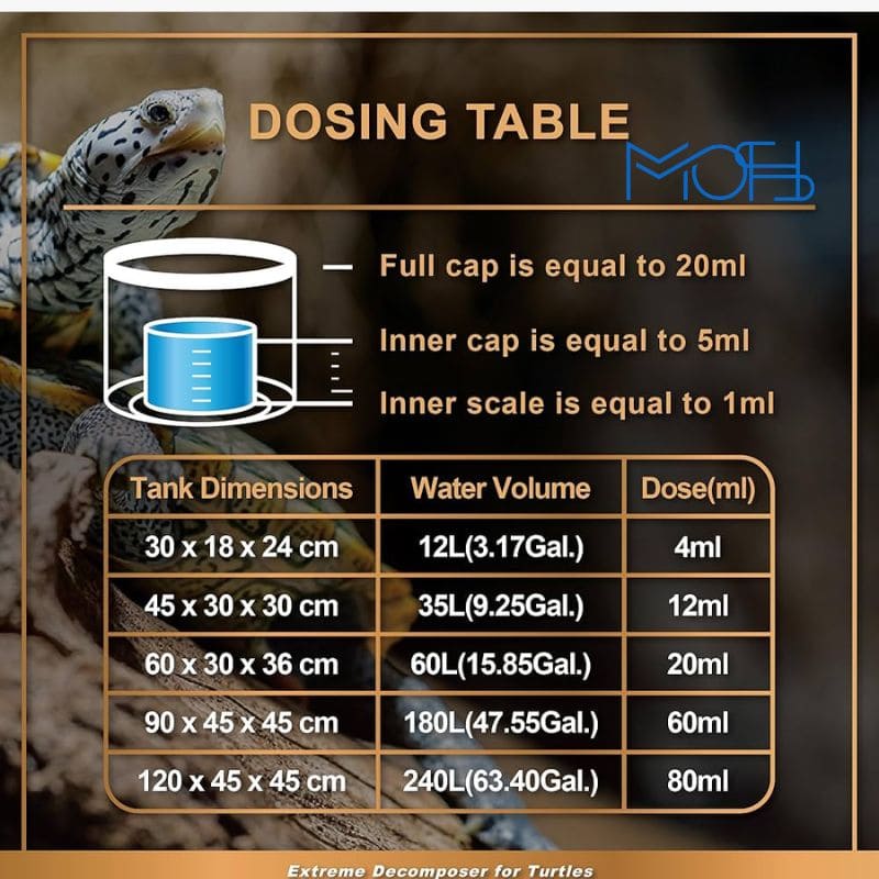 Azoo Plus Bio XD (Extreme Decomposer) - Imagen 3